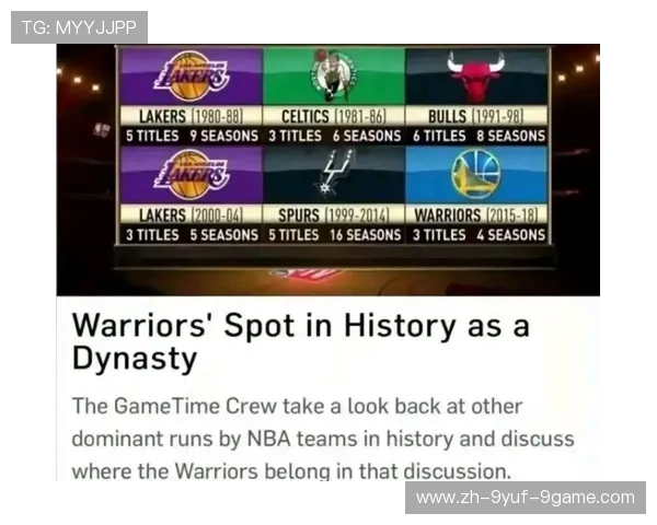 NBA最多连冠的球队及其历史成就 NBA最多连冠的球队及其历史成就
